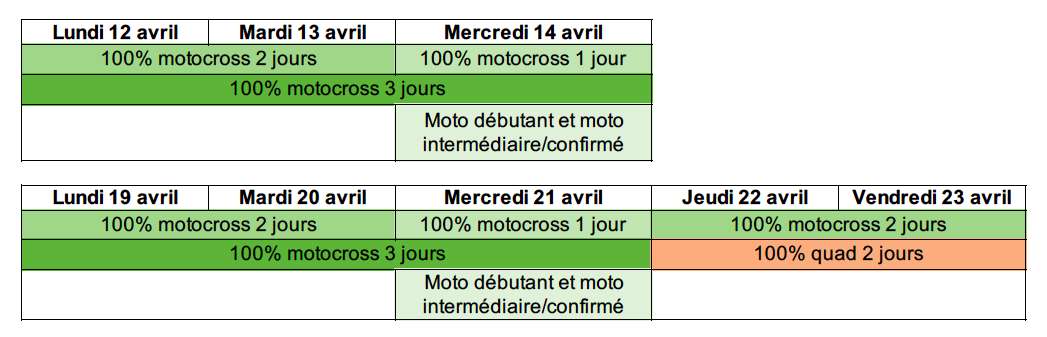 stage 100% motocross