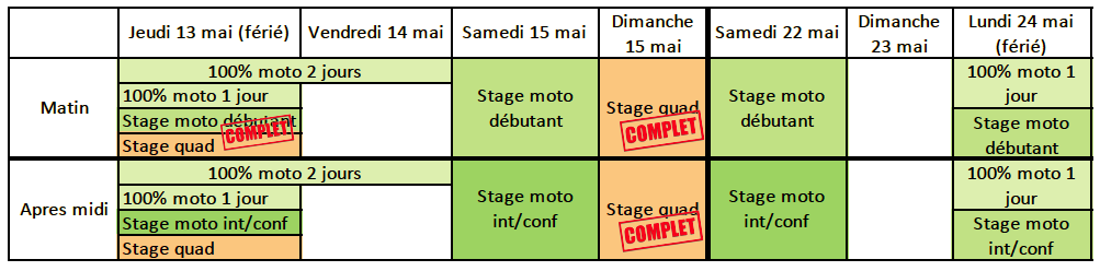 stage moto et quad